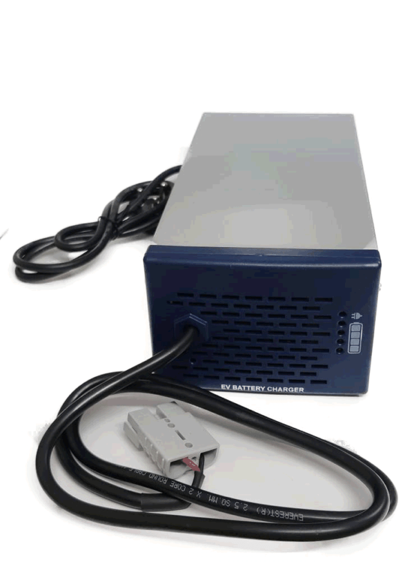 Digital Solar